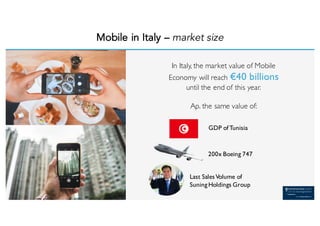 Mobile in Italy – market size
In Italy, the market value of Mobile
Economy will reach €40 billions
until the end of this year.
Ap. the same value of:
GDP of Tunisia
200x Boeing 747
Last SalesVolume of
Suning Holdings Group
 