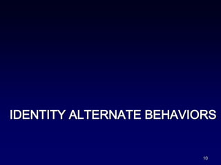 IDENTITY ALTERNATE BEHAVIORS
10
 