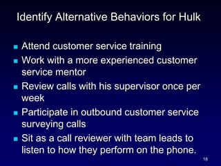 Identify Alternative Behaviors for Hulk
 Attend customer service training
 Work with a more experienced customer
service mentor
 Review calls with his supervisor once per
week
 Participate in outbound customer service
surveying calls
 Sit as a call reviewer with team leads to
listen to how they perform on the phone.
18
 