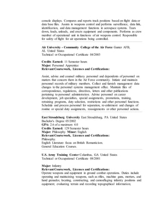 console displays. Compares and reports track positions based on flight data or
data base files. Assists in weapons control and performs surveillance, data link,
identification, and data management functions in aerospace systems. Tears
down, loads, unloads, and erects equipment and components. Performs as crew
member of operational unit in functions of air weapons control. Responsible
for safety of flight for air operations being controlled.
Air University - Community College of the Air Force Gunter AFB,
AL United States
Technical or Occupational Certificate 04/2003
Credits Earned: 11 Semester hours
Major: Personnel Apprentice
Relevant Coursework, Licenses and Certifications:
Assist, advise and counsel military personnel and dependents of personnel on
matters that concern them in the Air Force community. Initiate and maintain
personnel records of military members. Collect and furnish management data
changes to the personnel systems management office. Maintain files of
correspondence, regulations, directives, letters and other publications
pertaining to personnel administration. Advise personnel on career
development, job specialties, special assignments, promotions, training,
retraining programs, duty selection, restrictions and other personnel functions.
Schedule and process personnel for separation, re-enlistment and changes of
routine or special duty assignments, reassignments or other personnel actions.
East Stroudsburg University East Stroudsburg, PA United States
Bachelor's Degree 05/2002
GPA: 2.6 of a maximum 4.0
Credits Earned: 129 Semester hours
Major: Philosophy Minor: English
Relevant Coursework, Licenses and Certifications:
Philosophy.
English Literature focus on British Romanticism.
General Education Courses.
U.S. Army Training Center Columbus, GA United States
Technical or Occupational Certificate 08/2001
Major: Infantry
Relevant Coursework, Licenses and Certifications:
Operate weapons and equipment in ground combat operations. Duties include
operating and maintaining weapons, such as rifles, machine guns, mortars, and
hand grenades; locating, constructing, and camouflaging infantry positions and
equipment; evaluating terrain and recording topographical information;
 