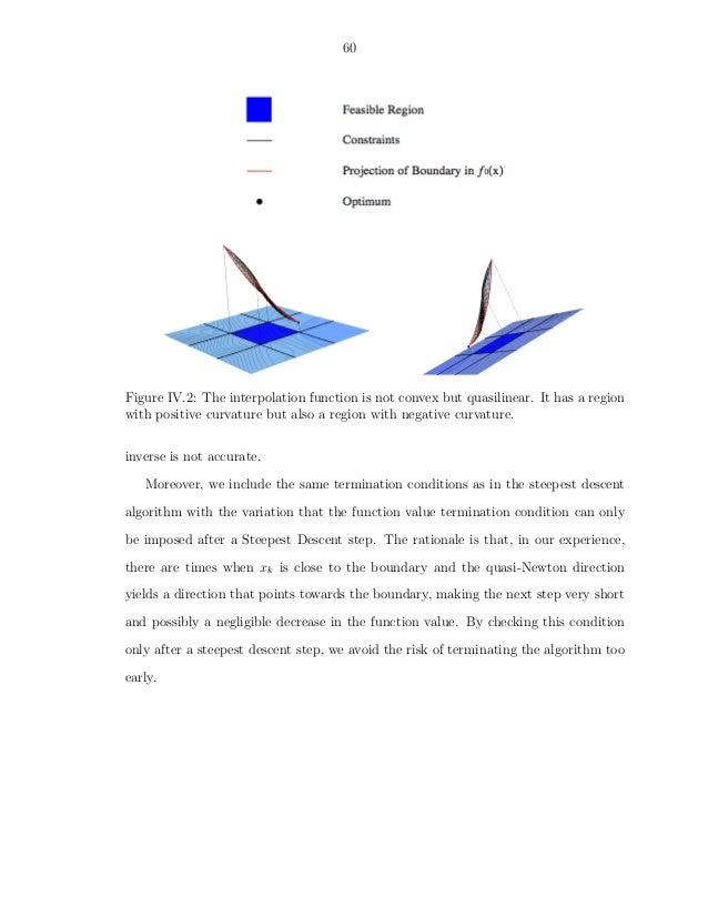 Thesis optimization approach image