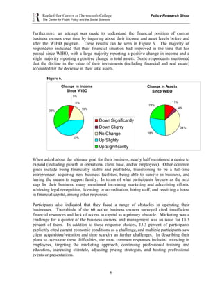 Rockefeller Center at Dartmouth College Policy Research Shop
The Center for Public Policy and the Social Sciences
6
Furthermore, an attempt was made to understand the financial position of current
business owners over time by inquiring about their income and asset levels before and
after the WIBO program. These results can be seen in Figure 6. The majority of
respondents indicated that their financial situation had improved in the time that has
passed since WIBO, with a large majority reporting a positive change in income and a
slight majority reporting a positive change in total assets. Some respondents mentioned
that the decline in the value of their investments (including financial and real estate)
accounted for the decrease in their total assets.
Figure 6.
Change in Income
Since WIBO
5%
0%
19%
33%
43%
Down Significantly
Down Slighty
No Change
Up Slighty
Up Significantly
Change in Assets
Since WIBO
11%
4%
34%
28%
23%
When asked about the ultimate goal for their business, nearly half mentioned a desire to
expand (including growth in operations, client base, and/or employees). Other common
goals include being financially stable and profitable, transitioning to be a full-time
entrepreneur, acquiring new business facilities, being able to survive in business, and
having the means to support family. In terms of what participants foresaw as the next
step for their business, many mentioned increasing marketing and advertising efforts,
achieving legal recognition, licensing, or accreditation, hiring staff, and receiving a boost
in financial capital, among other responses.
Participants also indicated that they faced a range of obstacles in operating their
businesses. Two-thirds of the 60 active business owners surveyed cited insufficient
financial resources and lack of access to capital as a primary obstacle. Marketing was a
challenge for a quarter of the business owners, and management was an issue for 18.3
percent of them. In addition to these response choices, 13.3 percent of participants
explicitly cited current economic conditions as a challenge, and multiple participants saw
client acquisition/retention and time scarcity as further challenges. In describing their
plans to overcome these difficulties, the most common responses included investing in
employees, targeting the marketing approach, continuing professional training and
education, increasing clientele, adjusting pricing strategies, and hosting professional
events or presentations.
 