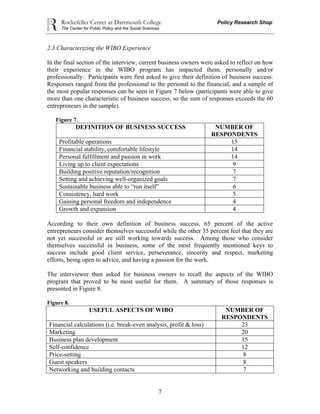 Rockefeller Center at Dartmouth College Policy Research Shop
The Center for Public Policy and the Social Sciences
7
2.3 Characterizing the WIBO Experience
In the final section of the interview, current business owners were asked to reflect on how
their experience in the WIBO program has impacted them, personally and/or
professionally. Participants were first asked to give their definition of business success.
Responses ranged from the professional to the personal to the financial, and a sample of
the most popular responses can be seen in Figure 7 below (participants were able to give
more than one characteristic of business success, so the sum of responses exceeds the 60
entrepreneurs in the sample).
Figure 7.
DEFINITION OF BUSINESS SUCCESS NUMBER OF
RESPONDENTS
Profitable operations 15
Financial stability, comfortable lifestyle 14
Personal fulfillment and passion in work 14
Living up to client expectations 9
Building positive reputation/recognition 7
Setting and achieving well-organized goals 7
Sustainable business able to “run itself” 6
Consistency, hard work 5
Gaining personal freedom and independence 4
Growth and expansion 4
According to their own definition of business success, 65 percent of the active
entrepreneurs consider themselves successful while the other 35 percent feel that they are
not yet successful or are still working towards success. Among those who consider
themselves successful in business, some of the most frequently mentioned keys to
success include good client service, perseverance, sincerity and respect, marketing
efforts, being open to advice, and having a passion for the work.
The interviewer then asked for business owners to recall the aspects of the WIBO
program that proved to be most useful for them. A summary of those responses is
presented in Figure 8.
Figure 8.
USEFUL ASPECTS OF WIBO NUMBER OF
RESPONDENTS
Financial calculations (i.e. break-even analysis, profit & loss) 23
Marketing 20
Business plan development 15
Self-confidence 12
Price-setting 8
Guest speakers 8
Networking and building contacts 7
 