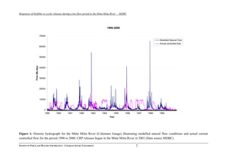 Responses of biofilms to cyclic releases during a low flow period in the Mitta Mitta River – MDBC
1990-2000
0
10000
20000
30000
40000
50000
60000
70000
1990 1990 1991 1992 1993 1994 1995 1996 1997 1998 1999
Year
Flow(ML/day)
Modelled Natural Flow
Actual controlled flow
Figure 1: Historic hydrograph for the Mitta Mitta River (Colemans Gauge) illustrating modelled natural flow conditions and actual current
controlled flow for the period 1990 to 2000. CRP releases began in the Mitta Mitta River in 2001 (Data source MDBC).
INSTITUTE FOR LAND WATER AND SOCIETY - CHARLES STURT UNIVERSITY 2
 