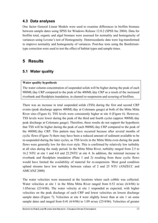 4.3 Data analyses
One factor General Linear Models were used to examine differences in biofilm biomass
between sample dates using SPSS for Windows Release 12.0.2 (SPSS Inc 2004). Data for
biofilm total, organic and algal biomass were assessed for normality and homogeneity of
variances using Levene’s test of Homogeneity. Heteroscedastic data were log-transformed
to improve normality and homogeneity of variances. Post-hoc tests using the Bonferroni-
type correction were used to test the effect of habitat types and sample times.
5 Results
5.1 Water quality
Water quality hypothesis
The water column concentration of suspended solids will be higher during the peak of each
900ML/day CRP compared to the peak of the 400ML/day CRP as a result of the increased
riverbank and floodplain inundation, in channel re-suspension and scouring of biofilms.
There was an increase in total suspended solids (TSS) during the first and second CRP
events (peak discharge approx 400ML/day at Colemans gauge) at both of the Mitta Mitta
River sites (Figure 6). TSS levels were consistently higher at site 4 (Figure 6). However,
TSS levels were lower during the peak of the third and fourth cycles (approx 900ML/day
peak discharge at Colemans gauge). Therefore, these results do not support the hypothesis
that TSS will be higher during the peak of each 900ML/day CRP compared to the peak of
the 400ML/day CRP. This pattern may have occurred because after several months of
cyclic flows (Figure 5) there may have been a reduced amount of sediment available to be
re-suspended during the later cycles, as TSS levels in the Mitta Mitta even during the peak
flows were generally low for this river style. This is confirmed by relatively low turbidity
at all sites during the study period. In the Mitta Mitta River, turbidity ranged from 2.5 to
16.2 NTU at site 1 and 4.8 and 22.2NTU at site 4. In addition, the minimal increase in
riverbank and floodplain inundation (Plate 1 and 2) resulting from these cyclic flows
would have limited the availability of material for re-suspension. Most good condition
upland streams have low turbidity between values of 2 and 25 NTU (ANZECC and
AMCANZ 2000)
The water velocities were measured at the locations where each cobble was collected.
Water velocities at site 1 in the Mitta Mitta River ranged from 0.52 m/sec (6/4/06) to
1.05m/sec (23/4/06). The water velocity at site 1 responded as expected, with higher
velocities on the peak discharge of each CRP and lower velocities on lowest discharge
sample dates (Figure 7). Velocities at site 4 were slightly lower than at site 1 on some
sample dates and ranged from 0.41 (6/4/06) to 1.09 m/sec (23/4/06). Velocities of greater
INSTITUTE FOR LAND WATER AND SOCIETY - CHARLES STURT UNIVERSITY 13
 