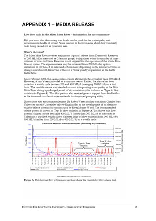 APPENDIX 1 – MEDIA RELEASE
INSTITUTE FOR LAND WATER AND SOCIETY - CHARLES STURT UNIVERSITY 28
 