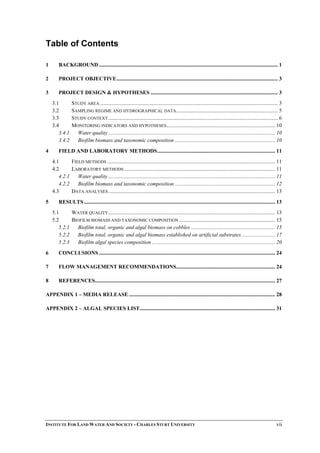 Table of Contents
1 BACKGROUND .................................................................................................................................... 1
2 PROJECT OBJECTIVE....................................................................................................................... 3
3 PROJECT DESIGN & HYPOTHESES .............................................................................................. 3
3.1 STUDY AREA ................................................................................................................................... 3
3.2 SAMPLING REGIME AND HYDROGRAPHICAL DATA........................................................................... 5
3.3 STUDY CONTEXT ............................................................................................................................. 6
3.4 MONITORING INDICATORS AND HYPOTHESES................................................................................ 10
3.4.1 Water quality ........................................................................................................................... 10
3.4.2 Biofilm biomass and taxonomic composition .......................................................................... 10
4 FIELD AND LABORATORY METHODS....................................................................................... 11
4.1 FIELD METHODS ............................................................................................................................ 11
4.2 LABORATORY METHODS ............................................................................................................... 11
4.2.1 Water quality ........................................................................................................................... 11
4.2.2 Biofilm biomass and taxonomic composition .......................................................................... 12
4.3 DATA ANALYSES........................................................................................................................... 13
5 RESULTS ............................................................................................................................................. 13
5.1 WATER QUALITY........................................................................................................................... 13
5.2 BIOFILM BIOMASS AND TAXONOMIC COMPOSITION....................................................................... 15
5.2.1 Biofilm total, organic and algal biomass on cobbles .............................................................. 15
5.2.2 Biofilm total, organic and algal biomass established on artificial substrates......................... 17
5.2.3 Biofilm algal species composition ........................................................................................... 20
6 CONCLUSIONS .................................................................................................................................. 24
7 FLOW MANAGEMENT RECOMMENDATIONS......................................................................... 24
8 REFERENCES..................................................................................................................................... 27
APPENDIX 1 – MEDIA RELEASE............................................................................................................ 28
APPENDIX 2 – ALGAL SPECIES LIST.................................................................................................... 31
INSTITUTE FOR LAND WATER AND SOCIETY - CHARLES STURT UNIVERSITY vii
 
