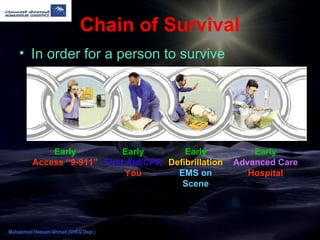 Chain of Survival
• In order for a person to survive
Early
Access “9-911”
Early
First Aid/CPR
You
Early
Defibrillation
EMS on
Scene
Early
Advanced Care
Hospital
Muhammad Hassam Ahmad (SHEQ Dept.)
 