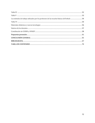 72
Tabla IV ...................................................................................................................................................... 52
Tabla V ....................................................................................................................................................... 53
Los métodos de trabajo utilizados por los profesores de las escuelas básicas deTorbeck .......................... 54
Tabla VI ...................................................................................................................................................... 54
Materiales didácticos y nuevas tecnologías ................................................................................................ 56
Salarios de los docentes............................................................................................................................... 57
Contribución de CODES y FONEP............................................................................................................. 58
Propuestas personales................................................................................................................................ 61
CONCLUSIÓN GENERAL........................................................................................................................ 65
BIBLIOGRAFIA......................................................................................................................................... 67
TABLA DE CONTENIDO ......................................................................................................................... 70
 