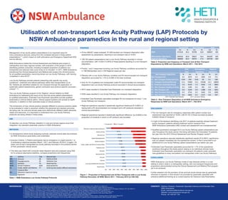 Utilisation of non-transport Low Acuity Pathway (LAP) Protocols by
NSW Ambulance paramedics in the rural and regional setting
INTRODUCTION
Management of low acuity patient presentations is an important issue for
many ambulance services, arsing from the increased demand in these patient
presentations(1-4)
, which impact on both ambulance and Emergency Department (ED)
service delivery.
NSW Ambulance trialled the Clinical Assessment and Referral pilot project in
metropolitan and major regional centres, with evaluation of the project in 2010
identifying positive outcomes, including increased proportion of patients non-
transported and reduced case cycle times of 34 minutes(5)
. In 2011, NSW Ambulance
transitioned the Clinical Assessment and Referral pilot project into clinical practice
for all qualified paramedics, becoming known as Low Acuity Pathways, with training
completed in June 2012(6)
.
 
Low Acuity Pathways provide patients presenting with specific low acuity
conditions(1)
, treatment and referral pathways rather than transportation to an
ED. Patients are identified suitable for non-transport through the application of
systematic patient assessments, generic exclusions and protocol specific exclusion
criteria(5, 7, 8)
.
 
The Low Acuity Pathway program is the ‘flagship’ clinical initiative by NSW
Ambulance for addressing the issue of low and sub-acute patient presentations
to qualified paramedics. Extended Care Paramedic specialists provide qualified
paramedics a clinical referral option, clinical support systems and access to health
networks, in addition to their extended scope of clinical practice.
The introduction of new clinical practice radically different to previous practice needs
to be evaluated in order to ascertain whether the perceived and desired outcomes
are being met. As rural and remote areas have distinctively different health demands,
needs and resources, it is important to understand how Low Acuity Pathway
protocols are being utilised in these areas.
AIM
To describe Low Acuity Pathway utilisation in rural and remote regions since their
integration into standard paramedic practice in NSW Ambulance.
METHODS
•	A retrospective cohort study analysing routinely collected clinical data documented
by NSW Ambulance paramedics was undertaken.
•	Inclusion Criteria: 1) Patient participants had an emergency or urgent (priority 1 or
2) ambulance response between March 1 2011 and February 29 2012; 2) aged >16
years; and 3) had a recognised low acuity pathway recorded in the protocol section
of their paramedic clinical record.
•	This data was linked with computer sided dispatch data and analysed using SAS
9.2 to produce descriptive statistics, compare proportions and frequencies.
FINDINGS
•	Of the 568,927 cases analysed, 97,509 resulted non-transport disposition after
assessment by paramedics, reporting a non-transport rate of 16.8%.
•	108,163 patient presentations had a Low Acuity Pathway recorded in clinical
documentation, with 13,504 (14.26%) of these patients resulting in a non-transport
disposition.
•	Priority 1 and 2 responses involving Low Acuity Pathway conditions accounted for
n=188 Metropolitan and n=109 Regional cases per day.
•	Patients with a Low Acuity Pathway condition and P5 recommended non-transport
disposition accounted for <1% (n=3,239) of the total workload.
•	Only 44.7% of patients non-transported under P5 recommended non-transport
disposition had Low Acuity Pathway protocol recorded in clinical documentation.
•	2674 cases resulted in Extended Care Paramedic non-transport disposition.
•	3239 cases resulted in Low Acuity Pathway non-transport disposition.
•	Extended Care Paramedic specialists averaged 46 non-transports for every 1 Low
Acuity Pathway non-transport.
•	Regional operations reported a statistically significant likelihood (P<0.0001) of
having both a P5 recommended non-transport and LAP protocols recorded in
clinical documentation.
•	Regional operations reported a statistically significant difference (p=0.0003) in the
proportion of incidents in which a LAP protocol was recorded.
DISCUSSION
•	The non-transport rate for emergency responses after patient contact and
assessment was reported at 16.8%, with 87.4% of these recorded at patient
initiated refusal of transport.
•	In light of the literature identifying only 8%(9)
of patients explicitly refused treatment
and/or transport, patients refusing treatment and/or transport from
NSW Ambulance paramedics after contact and assessment are overrepresented.
•	Qualified paramedics averaged 33.3 Low Acuity Pathway patient presentations per
year throughout the study period, this being well below the forecasted 70 patients
per year from the 2010 Clinical Assessment and Review Program review(5)
.
•	Regional operations reported statistically significant results (P<0.0001), significance
was not present translated into the operational context, in that it amounted to an
additional 8.3 Low Acuity Pathway patient presentations per station per year.
•	Extended Care Paramedic specialists accounted for 1.7% of the operational
workforce throughout the study period, seeing on an individual clinician basis
Extended Care Paramedic specialists non-transport 46 patients under extended
care guidelines to every one patient non-transported under Low Acuity Pathways.
CONCLUSION
NSW Ambulance Low Acuity Pathway model of care behaves similar in a rural
setting to what it does in a metropolitan setting, with non-transport frequencies and
proportions demonstrated during the Clinical Assessment and Referral Pilot program
yet to be achieved.
Further research into the provision of low and sub-acute clinical care by paramedic
clinicians is required, in that should it be provided by paramedic specialist with
extensive additional training as is current practice for Intensive Care Paramedics.
M4 Asthma T18 Wound Care
M9 Seizures S8 Elderly at Risk
M11 Hypoglycaemia S9 Palliative Care
M17 Epistaxis T4 Head Injuries
M18 Dental Problems M29 Gastroenteritis
E6 Snake, Spider and Marine
Creature Bite
T7 Limb Injuries and/or difficult extrication
D4 Oleoresin Capsicum Spray
Exposure
91.66
91.46
90.6
88.46
87.68
87.27
83.77
74.22
72.88
67.92
67.89
63.13
12.29
8.34
8.54
9.4
11.54
12.32
12.73
16.23
25.78
27.12
32.08
32.11
36.87
87.71
0% 10% 20% 30% 40% 50% 60% 70% 80% 90% 100%
Head Injuries
Limb injuries/Difficult Extrication
Asthma
Seizures
Gastroenteritis
Epistaxis
Palliative Care
Snake, Spider and Marine Creature Bites
Dental Problems
Hypo/Hyperglycaemia
Wound Care
Elderly At Risk
Oleoresin Capsicum Spray Exposure
Transported Non-Transport
Table 1. NSW Ambulance Low Acuity Pathway Protocols
Figure 1 - Proportion of Transported and all Non-Transports with a Low Acuity
Pathway Recorded, all NSW, March 2011 – February 2012 (n=108,163)
Transported Non-Transport Total
(n) % (n) % (n) %
NSW 473218 83.2 95709 16.8 568927 100
Metropolitan Operations 304550 83.6 59637 16.4 364187 100
Regional Operations 168668 82.4 36072 17.6 204740 100
Table 2. Proportion and frequency of Transport and all Non-Transport
Dispositions by NSW and Operations, March 2011 – Feb 2012
NSW
Total
Metropolitan
Operations
Regional
Operations
Non-transport disposition % (n) % (n) % (n)
Non-Transport ECP 0.5 2674 0.5 1963 0.4 711
P1 - Non Transport Authorised Care 0.04 250 0.02 82 0.1 168
P2 - Transport Declined/Refused 13.1 74483 13.1 47638 13.1 26845
P2- Treatment declined/refused 1.6 9129 1.5 5264 1.9 3865
P3 - Non Transport Healthy at Home 0.3 1394 0.5 561 0.4 833
P5 - Non Transport LAP 0.6 3239 0.4 1388 0.9 1851
P6 – Non Transport Other Agency 0.5 2716 0.5 1624 0.5 1092
P7 – Non Transport Non Health Issue 0.3 1824 0.1 1117 0.4 707
ECP = Extended Care Paramedic LAP = Low Acuity Pathway
Table 3 – Non-Transport Disposition of all NSW Ambulance Emergency
Responses by NSW and Operations, March 2011 – Feb 2012
1. Haines CJ, Lutes RE, Blaser M, Christopher NC. Paramedic initiated non-transport of pediatric patients. Prehospital Emergency Care. 2006 Apr-Jun;10(2):213-9.
2. Squires JP, Mason S. Developing alternative ambulance response schemes: analysis of attitudes, barriers, and change. Emergency Medicine Journal. 2004 Nov;21(6):724-7.
3. Girio-Fragkoulakis C, Gardner C, Cross S, Mason S, Walters S. Assessing the impact older people from care homes place on the emergency services. European Journal of Emergency Medicine. 2011 Apr;18(2):81-5.
4. Gray JT, Wardrope J. Introduction of non-transport guidelines into an ambulance service: a retrospective review. Emergency Medicine Journal. 2007 Oct;24(10):727-9.
5. Ambulance Service of New South Wales. Low Acuity Patient (LAP) Clinical Pathways: Operational Resource. Rozelle, Sydney: Ambulance Service of New South Wales; 2011.
6. Ambulance Service of New South Wales. Study Guide to Scheduled Training January 2011 - June 2012. Rozelle, Sydney: Ambulance Service of New South Wales; 2010.
7. Ambulance Service of New South Wales. Dear CARE paramedic. Rozelle, Sydney: Ambulance Service of New South Wales; 2011.
8. Ambulance Service of New South Wales. Clinical Assessment and Referral (CARE) Program: Central Coast Sector Evaluation. Rozelle, Sydney: Ambulance Service of New South Wales; 2010.
9. Shaw D, Dyas JV, Middlemass J, Spaight A, Briggs M, Christopher S, et al. Are they really refusing to travel? A qualitative study of prehospital records. BMC Emerg Med. 2006;6:8.
REFERENCES: CONTACT: Matthew Simpson, Paramedic Specialist Intensive and Extended Care
NSW Ambulance
Email: mjsimpson@ambulance.nsw.gov.au
Website: www.ambulance.nsw.gov.au
Phone: +61 429 047 754
 