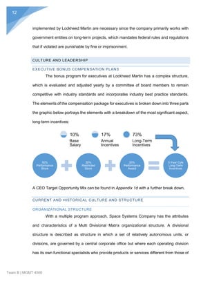 Lockheed Martin Case Study_Final Draft | PDF