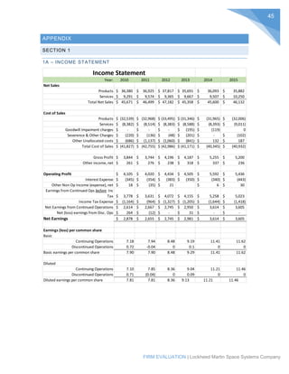 Lockheed Martin Subcontract Review Examples Lockheed Martin Case Study_Final Draft | PDF