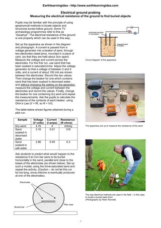 Earthlearningidea - http://www.earthlearningidea.com

                                          Electrical ground probing
                  Measuring the electrical resistance of the ground to find buried objects

Pupils may be familiar with the principle of using
geophysical methods to locate objects and
structures buried below ground. Some TV
archaeology programmes refer to this as
“Geophys”. The electrical resistance of the ground
is one property which can be used in this way.

Set up the apparatus as shown in the diagram
and photograph. A current is passed from a
voltage generator into a beaker of sand, through
two electrodes (steel pins), mounted in a piece of
card, (so that they are held about 3cm apart).
Measure the voltage and current across the                  Circuit diagram of the apparatus
electrodes. For the first run, use sand that has
been soaked in saturated brine. Adjust the voltage
generator so that a voltage of between 2 and 4
volts, and a current of about 100 mA are shown
between the electrodes. Record the two values.
Then change the beaker for one which contains
sand that has been soaked in deionised water,
and without changing the setting on the generator,
measure the voltage and current between the
electrodes and record the values. Finally, change
the beaker for one containing dry sand and repeat
the measurements. Ask the pupils to calculate the
resistance of the contents of each beaker, using
Ohm’s Law (V = IR, so R = V/I).

The table below shows figures obtained during a
pilot run.

   Sample          Voltage     Current    Resistance
                   (V volts)   (I amps)   (R ohms)
Dry sand             4.76          0         Infinity       The apparatus set up to measure the resistance of the sand
Sand                 3.16         0.01         316
soaked in
deionised
water
Sand                 2.86        0.45         6.3
soaked in
salt water

Ask students to predict what would happen to the
resistance if an iron bar were to be buried
horizontally in the sand, parallel and close to the
bases of the electrodes (as shown below). Set up
such a model, using the brine-saturated sand and
repeat the activity. (Caution – do not let this run
for too long, since chlorine is eventually produced
at one of the electrodes).

     Electrodes




                                                            The way electrical methods are used in the field – in this case,
                                                            to locate a buried steel drum
                                                            (Photographs by Peter Kennett)

                                            Plan view
Buried bar




                                                        1
 