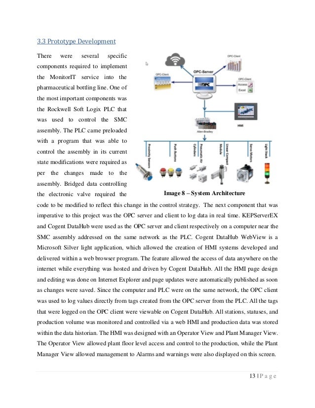 Finance capstone project pdf picture