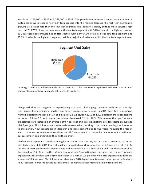 Free sample business plan image