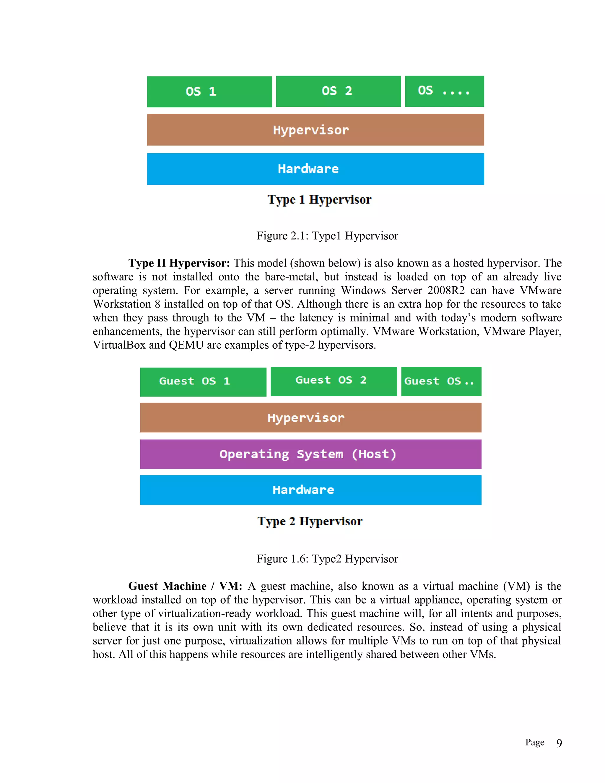 Figure 2.1: Type1 Hypervisor
Type II Hypervisor: This model (shown below) is also known as a hosted hypervisor. The
software is not installed onto the bare-metal, but instead is loaded on top of an already live
operating system. For example, a server running Windows Server 2008R2 can have VMware
Workstation 8 installed on top of that OS. Although there is an extra hop for the resources to take
when they pass through to the VM – the latency is minimal and with today’s modern software
enhancements, the hypervisor can still perform optimally. VMware Workstation, VMware Player,
VirtualBox and QEMU are examples of type-2 hypervisors.
Figure 1.6: Type2 Hypervisor
Guest Machine / VM: A guest machine, also known as a virtual machine (VM) is the
workload installed on top of the hypervisor. This can be a virtual appliance, operating system or
other type of virtualization-ready workload. This guest machine will, for all intents and purposes,
believe that it is its own unit with its own dedicated resources. So, instead of using a physical
server for just one purpose, virtualization allows for multiple VMs to run on top of that physical
host. All of this happens while resources are intelligently shared between other VMs.
Page 9
 