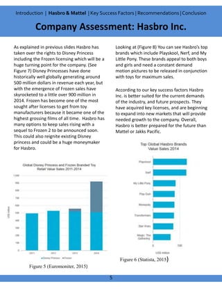 As explained in previous slides Hasbro has
taken over the rights to Disney Princess
including the Frozen licensing which will be a
huge turning point for the company. (See
Figure 7) Disney Princesses have done
historically well globally generating around
500 million dollars in revenue each year, but
with the emergence of Frozen sales have
skyrocketed to a little over 900 million in
2014. Frozen has become one of the most
sought after licenses to get from toy
manufacturers because it became one of the
highest grossing films of all time. Hasbro has
many options to keep sales rising with a
sequel to Frozen 2 to be announced soon.
This could also reignite existing Disney
princess and could be a huge moneymaker
for Hasbro.
Looking at (Figure 8) You can see Hasbro’s top
brands which include Playskool, Nerf, and My
Little Pony. These brands appeal to both boys
and girls and need a constant demand
motion pictures to be released in conjunction
with toys for maximum sales.
According to our key success factors Hasbro
Inc. is better suited for the current demands
of the industry, and future prospects. They
have acquired key licenses, and are beginning
to expand into new markets that will provide
needed growth to the company. Overall,
Hasbro is better prepared for the future than
Mattel or Jakks Pacific.
5
Company Assessment: Hasbro Inc.
Introduction | Hasbro & Mattel | Key Success Factors | Recommendations |Conclusion
Figure 5 (Euromoniter, 2015)
Figure 6 (Statista, 2015)
 