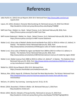 2
Jakks Pacific Inc. (2015) Annual Reports 2014 10-K. Retrieved from http://www.jakks.com/annual-
reports.html
Lipson, Ali. (2015, October). Character Merchandising US. Retrieved January 14, 2016 from Mintel
http://academic.mintel.com.proxy.library.ohiou.edu/display/716808/
MAT Cash Flow | Mattel, Inc. Stock - Yahoo! Finance. (n.d.). Retrieved February 08, 2016, from
https://finance.yahoo.com/q/cf?s=MAT Cash Flow
MAT Income Statement | Mattel, Inc. Stock - Yahoo! Finance. (n.d.). Retrieved February 08, 2016, from
https://finance.yahoo.com/q/is?s=MAT Income Statement
Mattel. (n.d.). Gross sales of Mattel's Barbie brand worldwide from 2012 to 2014 (in million U.S. dollars). In
Statista - The Statistics Portal. Retrieved February 02, 2016, from
http://www.statista.com/statistics/370361/gross-sales-of-mattel-s-barbie-brand/.
Mattel. (n.d.). Gross sales of Mattel by region worldwide from 2009 to 2014 (in million U.S. dollars). In
Statista - The Statistics Portal. Retrieved February 02, 2016, from
http://www.statista.com/statistics/198722/international-revenue-of-mattel-by-region-2010/
Mattel. (n.d.). Mattel revenue from 2006 to 2014 (in million U.S. dollars)*. In Statista - The Statistics Portal.
Retrieved February 03, 2016, from http://www.statista.com/statistics/198763/net-sales-of-
us-toy-manufacturer-mattel-since-2006/
Mattel Inc. (2015) Annual Reports 2014 10-K. Retrieved from
https://investor.shareholder.com/mattel/annuals.cfm
Matsuo, Alex. (2014, August 8). 10 Movies That Sold The Most Merchandise. The Richest. Retrieved From
http://www.therichest.com/rich-list/most-popular/10-movies-that-sold-the-most-
merchandise/
McCann, I.H. (2013). Toy Licensing. Licensing Journal. 33 (1), 32-35.
Mintel. (2014, December). Children's Media- UK. Retrieved February 5, 2016 from
http://academic.mintel.com
Mintel. (2015, March). Lifestyles of Young Families. Retrieved on January 15, 2016 from
http://academic.mintel.com.proxy.library.ohiou.edu/display/732768/?highlight#hit1
 
