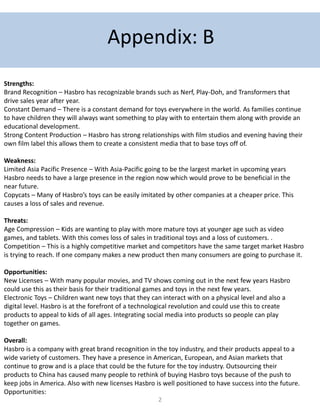 2
Strengths:
Brand Recognition – Hasbro has recognizable brands such as Nerf, Play-Doh, and Transformers that
drive sales year after year.
Constant Demand – There is a constant demand for toys everywhere in the world. As families continue
to have children they will always want something to play with to entertain them along with provide an
educational development.
Strong Content Production – Hasbro has strong relationships with film studios and evening having their
own film label this allows them to create a consistent media that to base toys off of.
Weakness:
Limited Asia Pacific Presence – With Asia-Pacific going to be the largest market in upcoming years
Hasbro needs to have a large presence in the region now which would prove to be beneficial in the
near future.
Copycats – Many of Hasbro’s toys can be easily imitated by other companies at a cheaper price. This
causes a loss of sales and revenue.
Threats:
Age Compression – Kids are wanting to play with more mature toys at younger age such as video
games, and tablets. With this comes loss of sales in traditional toys and a loss of customers. .
Competition – This is a highly competitive market and competitors have the same target market Hasbro
is trying to reach. If one company makes a new product then many consumers are going to purchase it.
Opportunities:
New Licenses – With many popular movies, and TV shows coming out in the next few years Hasbro
could use this as their basis for their traditional games and toys in the next few years.
Electronic Toys – Children want new toys that they can interact with on a physical level and also a
digital level. Hasbro is at the forefront of a technological revolution and could use this to create
products to appeal to kids of all ages. Integrating social media into products so people can play
together on games.
Overall:
Hasbro is a company with great brand recognition in the toy industry, and their products appeal to a
wide variety of customers. They have a presence in American, European, and Asian markets that
continue to grow and is a place that could be the future for the toy industry. Outsourcing their
products to China has caused many people to rethink of buying Hasbro toys because of the push to
keep jobs in America. Also with new licenses Hasbro is well positioned to have success into the future.
Opportunities:
Appendix: B
 