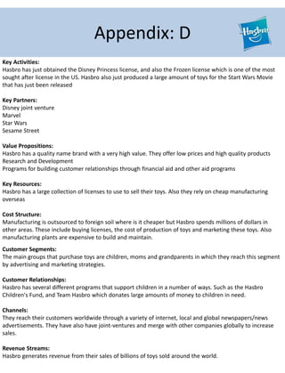 Key Activities:
Hasbro has just obtained the Disney Princess license, and also the Frozen license which is one of the most
sought after license in the US. Hasbro also just produced a large amount of toys for the Start Wars Movie
that has just been released
Key Partners:
Disney joint venture
Marvel
Star Wars
Sesame Street
Value Propositions:
Hasbro has a quality name brand with a very high value. They offer low prices and high quality products
Research and Development
Programs for building customer relationships through financial aid and other aid programs
Key Resources:
Hasbro has a large collection of licenses to use to sell their toys. Also they rely on cheap manufacturing
overseas
Cost Structure:
Manufacturing is outsourced to foreign soil where is it cheaper but Hasbro spends millions of dollars in
other areas. These include buying licenses, the cost of production of toys and marketing these toys. Also
manufacturing plants are expensive to build and maintain.
Appendix: D
Customer Segments:
The main groups that purchase toys are children, moms and grandparents in which they reach this segment
by advertising and marketing strategies.
Customer Relationships:
Hasbro has several different programs that support children in a number of ways. Such as the Hasbro
Children's Fund, and Team Hasbro which donates large amounts of money to children in need.
Channels:
They reach their customers worldwide through a variety of internet, local and global newspapers/news
advertisements. They have also have joint-ventures and merge with other companies globally to increase
sales.
Revenue Streams:
Hasbro generates revenue from their sales of billions of toys sold around the world.
 