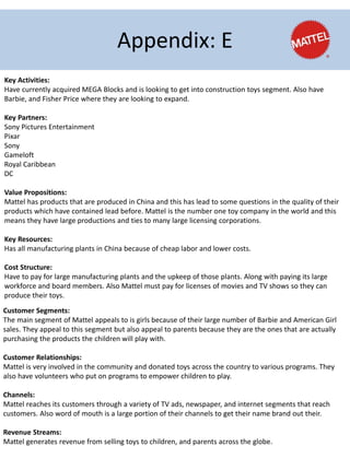 Appendix: E
Key Activities:
Have currently acquired MEGA Blocks and is looking to get into construction toys segment. Also have
Barbie, and Fisher Price where they are looking to expand.
Key Partners:
Sony Pictures Entertainment
Pixar
Sony
Gameloft
Royal Caribbean
DC
Value Propositions:
Mattel has products that are produced in China and this has lead to some questions in the quality of their
products which have contained lead before. Mattel is the number one toy company in the world and this
means they have large productions and ties to many large licensing corporations.
Key Resources:
Has all manufacturing plants in China because of cheap labor and lower costs.
Cost Structure:
Have to pay for large manufacturing plants and the upkeep of those plants. Along with paying its large
workforce and board members. Also Mattel must pay for licenses of movies and TV shows so they can
produce their toys.
Customer Segments:
The main segment of Mattel appeals to is girls because of their large number of Barbie and American Girl
sales. They appeal to this segment but also appeal to parents because they are the ones that are actually
purchasing the products the children will play with.
Customer Relationships:
Mattel is very involved in the community and donated toys across the country to various programs. They
also have volunteers who put on programs to empower children to play.
Channels:
Mattel reaches its customers through a variety of TV ads, newspaper, and internet segments that reach
customers. Also word of mouth is a large portion of their channels to get their name brand out their.
Revenue Streams:
Mattel generates revenue from selling toys to children, and parents across the globe.
 