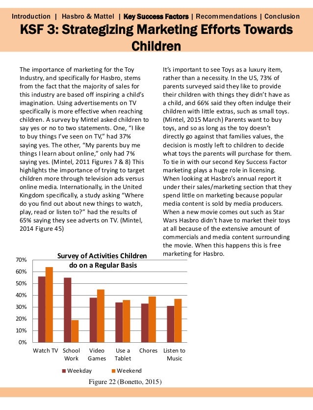 essay on attitudes towards texting Students' increasing use of text messaging language has prompted concern that skill and effort if the formal emails attached to the essay included (rather than. essay on attitudes towards texting Students' increasing use of text messaging language has prompted concern that skill and effort if the formal emails attached to the essay included (rather than.