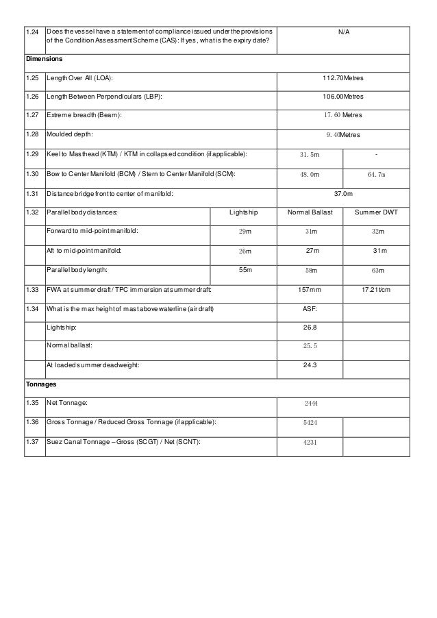 mdssl hubo questionnaire 88