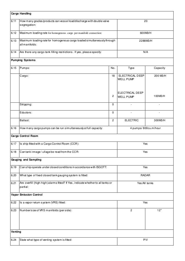 mdssl hubo questionnaire 88