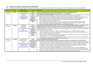 CV Christian Potin Consultant chris.pot@sfr.fr / page 2
13. Principales qualifications :
41 ans d’expériences professionnelles d’études, d’expertises et d’évaluation dans les domaines de l’agro-économie,
la socio-économie, l’anthropologie et les analyses socio-institutionnelles, avec plus de 90 références dans 30 pays,
dont 24 dans 15 pays d’Afrique sub-saharienne et 41 en Afrique du Nord, 7 en Asie-Moyen Orient et 17 en France.
Blog : http://christianpotin.canalblog.com/
• Maîtrise des problématiques et procédures de planification stratégique et d’évaluation de projets et programmes
de développement et d’aménagement des territoires agricoles et ruraux.
• Expertises et références conséquentes en recherche-développement agricole et hydro-agricole, systèmes de
production, conseil agricole, formation, développement des filières et des organisations professionnelles.
• Etudes de faisabilité et analyses d’impact socio-économique. Etudes des caractéristiques socio-anthropologiques
et socio-économiques des groupes sociaux. Etudes et approche participative des projets de développement et
d'aménagement rural, dont hydro-agricoles (irrigation) et agro-sylvo-pastoraux.
• Développement des groupes sociaux, des économies locales et des espaces défavorisés. Accompagnement et
assistance technique agro-socio-économique de projets, populations et institutions.
• Gestion sociale de l’eau et de l'environnement (ressources en eau, GIRE, systèmes d’irrigation collectifs traditionnels
et modernes, aménagement des bassins versant et lutte contre l’érosion et la désertification, développement des
économies montagnardes, oasiennes et steppiques).
• Maîtrise des analyses économiques et financières, et du suivi-évaluation de projets publics et privés et des
Partenariats Public-Privé (PPP). Etudes du cadre institutionnel et organisationnel de projets
14. Années d’expériences spécifiques par pays
Pays Années
MAROC
1975 à 1979, 1979-1980, 1982 à 1983, 1985, 1989 à
1990, 1993 à 1998, 2002 à 2008, 2009 à 2010, 2013
ALGERIE 1978 à 1979, 2003, 2006 à 2010
TUNISIE 1980, 1985 à 1986, 1996
MAURITANIE 2001
SOUDAN ,1987 à 1988, 2008 à 2009
EGYPTE 1983-1984
MALI 1985, 2014-2015
GUINEE 1990 à 1991, 2000 à 2001
BURKINA FASO 1985, 1989 à 1990, 1994
SENEGAL 1988, 1990 à 1992
COTE d’IVOIRE 1988
CAMEROUN 1991 à 1993, 2013
REPUBLIQUE CENTRAFRICAINE 1990
RD du CONGO (ex Zaïre) 1983, 1990
RP du CONGO (Brazzaville) 1980 à 1981, 1986 à 1987
BURUNDI 1983 à 1984, 1990, 1995
RWANDA 1983, 1988 à 1989, 1990
MOZAMBIQUE 1991 à 1992
MADAGASCAR 1981 à 1982, 2013
ETHIOPIE 1992
OMAN 1991 à 1993
IRAK 1981-1982
PAKISTAN 1993-1994
BENGLADESH 1992, 1995-1996
KAZAKSTAN 1998
SURINAM 1992-1993
FRANCE 1980 à 1986, 1991 à 1994 , 2001à2003, 2013-2014
ITALIE (diverses missions FAO et FIDA au siège) 1980 à 1994
SUISSE (missions au siège d’ELECTROWATT IC) 1989 - 1990
 