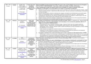 CV Christian Potin Consultant chris.pot@sfr.fr / page 4
2009 – 2010
(4 mois)
MAROC MADR-AGR /
BMCE Capital
Conseil-SOGREAH
– Cabinet Gide
Loyrette Nouel
JP.Sauvagère:
Jean.pierre.sauvagere
@sogreah.fr
Expert agro-socio-
économiste
spécialiste de
montage de PPP en
irrigation
Etude de faisabilité du projet de Partenariat Public Privé pour la mise en gestion déléguée du service de l’eau d’irrigation
dans le périmètre irrigué de Doukkala. - Zone d’étude : ORMVA des Doukkala – 96 000 ha ; 40 000 usagers.
Expert consultant pour SOGREAH chargé des aspects socio-économiques de l’étude de la demande sociale en eau
d’irrigation, de l’information et de la concertation avec les usagers et le personnel d’encadrement :
• Elaboration des profils socio-économiques des usagers actuels et potentiels et des aspects fonciers des terres irriguées : statuts
fonciers et structures foncières ; modes de faire-valoir, baux ruraux ; indivision, successions et problématiques contractuelles
au niveau des usagers.
• Etude des modes de gestion collectifs et individuels des irrigations, du matériel et des infrastructures au niveau des usagers
• Analyse de la problématique sociale et institutionnelle actuelle du recouvrement des redevances ; étude des activités
économiques de valorisation de l’eau, étude de la demande sociale actuelle en eau (capacité et volonté de payer l'eau à des
tarifs plus élevés), étude prospective des composantes de la future demande sociale.
• Enquête d’opinions et mesure des attitudes et comportements vis-à-vis du Service de l’eau et de son projet de privatisation.
• Actions de sensibilisation et de concertation auprès des usagers et de l’encadrement.
2008 – 2009
(4 mois)
SOUDAN Dam Implementation
Unit-DIU /
SOGREAH
M. Giroussens
Marc.giroussens@so
greah.fr
Expert socio-
économiste
spécialiste des plans
de recasement de
population liés à des
projets de barrage
Etude d’impact environnemental et social du projet de barrage de la Haute Atbara (3,5 milliards de m3) – Bureau SOGREAH
• Responsable des composantes anthropologiques, socio-économiques et de recasement des populations affectées (77
villages, une ville, plus de 100 000 personnes).
- Détermination de la zone d’influence du projet de barrage - Etude de l’état des lieux de la situation actuelle des
populations affectées : infrastructures, socio-démographie, habitat, éducation, santé, alimentation en eau, énergie,
anthropologie sociale et culturelle, structures sociales, systèmes de productions, activités économiques et revenus, attitudes
des populations vis-à-vis du projet,
- Etude comparative des impacts des variantes de projet sur l’environnement humain et social,
- Elaboration d’un Plan Préliminaire de mesures compensatoires et de réinstallation des populations avec programme
d’information et de consultation des bénéficiaires et des principaux acteurs.
• Conception et animation d’une session de formation pour les cadres et ingénieurs du Dam Implementation UNITDIU
- Méthodologie et contenus socio-économiques, anthropologiques et institutionnels des études d’impact sur l‘environnement
- Recommandations des organisations internationales (Banque Mondiale, SFI, BAD) en matière de plans de recasement des
populations liés à des grands projets d’aménagement (Guidelines and Ressetlement planning instruments).
2006 – 2008
(5 mois)
ALGÉRIE MRE-
DHA/SOGREAH
M.Bolze :
mcbolze@free.fr
Coordonateur
méthodologique
Expert agro-socio-
économiste,
institutions et
participation des
usagers
Etude d’inventaire et de développement de la Petite et Moyenne Hydraulique (PMH) - Ensemble du territoire algérien,
wilayas sahariennes comprises.
Consultant CEDRAT en charge des aspects méthodologiques, socio-économiques, institutionnels et participatifs de l’étude.
• Coordination méthodologique pour l’analyse des données, les études de base et les inventaires de terrain dans les domaines
agro-socio-économiques et institutionnels. Typologie multicritères des aires d’irrigation.
• Evaluation de la politique de la Petite et Moyenne Hydraulique, de son application et de ses impacts agro-socio-économiques
par Wilaya et au niveau de la politique agricole nationale.
• Proposition d’une stratégie de développement de la Petite et Moyenne Hydraulique et analyse des conditions techniques,
économiques, sociales, institutionnelles et organisationnelles pour sa mise en œuvre.
2003 – 2007
(14 mois)
MAROC MADREF / AFD /
SOGREAH-TTOBA
M. BENZIANE
benzianem@gmail.co
m
D. Combe:
Dominique.combe@s
ogreah.fr
Coordonnateur
équipe
pluridisciplinaire,
Expert agro-socio-
économiste
accompagnement
projet agro-sylvo-
pastoral
Etudes d’aménagement concerté des forêts (112 000 ha) et des parcours collectifs (114 000 ha) de la province d’Ifrane.
Consultant SOGREAH, Coordonnateur des études et en charge des aspects socio-économiques, institutionnels, participatifs
• Etudes socio-économiques de base (filières sylvo-pastorales, territoires, histoire, structures sociales, jeux des acteurs).
• Etudes pastorales : organisations sociales, exploitation de l’espace, infrastructures, mouvements pastoraux, systèmes
d’élevage, typologie des éleveurs, rapports sociaux de l’élevage et demande sociale d’UF pastorales, enjeux pastoraux.
• Etudes forestières :inventaires forestiers, analyses socio-économiques par forêt (organisations et usages sociaux, jeux des
acteurs, rapports sociaux et institutionnels liés aux différentes fonctions de la forêt, enjeux forestiers.
• Scénarios et stratégie sylvo-pastoraux concertés avec animation d’ateliers territoriaux et sectoriels.
• Elaboration participative de 12+2 plans d’aménagement et de gestion des forêts et des parcours.
 