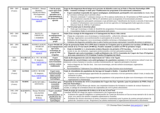 CV Christian Potin Consultant chris.pot@sfr.fr / page 5
2004 – 2007
(8 mois)
MAROC MADREF / Banque
Mondiale /
SOGREAH-Maroc
Développement
D. Combe :
Dominique.combe@s
ogreah.fr
Chef de projet,
expert agro-socio-
économiste
spécialiste de la
programmation et
des projets de PMH
agricole
Projet de Développement Rural Intégré de la province de Khénifra centré sur la Petite et Moyenne Hydraulique (DRI-
PMH) – Assistance technique et étude pour l’établissement des programme d’investissements communaux.
Expert-consultant responsable des aspects sociologiques, institutionnels, participatifs et de concertation des études objet
de l’assistance technique pour la première phase :
• Sélection communale (7 communes retenues sur 29) et analyses multicritères de 126 périmètres de PMH totalisant 30 800
ha et présélection concertée de 7400 ha (41 périmètres) pour un programme d’investissements prioritaire.
• Doubles diagnostics participatifs communaux et par périmètre pour l’identification des besoins et priorités d’intervention
en matière d’infrastructures socio-économiques, de services agricoles et d’aménagements hydro-agricoles et ruraux.
Sélection finale de 4300 ha (14 périmètres).
Chef de projet pour la deuxième phase :
• Etude agro économique et études de faisabilité des programmes d’investissements communaux (PIC)
• Concertations finales et conventions de partenariat multi-acteurs
2002 – 2003
(4 mois)
MAROC MATEUH /
URBAPLAN
J. BARBIER
barbier@mtds.com
Expert en
accompagnement
agro-socio-
économique de
projet
Etude d’une stratégie de Développement et d’Aménagement du Moyen-Atlas central.
• Chargé des composantes socio-économiques et institutionnelles : collectivités ethniques, aspects socio-pastoraux, systèmes
d’élevage, organisations socio-professionnelles et participation de la société civile,
• Réalisation de pré-diagnostics socio-économiques préalables territoriaux et thématiques/sectoriels ;
• Validation des diagnostics préalables dans le cadre d’ateliers provinciaux représentant l’ensemble des acteurs et opérateurs
2001 – 2003
(3 mois)
MAROC MADREF/AGR/IFC
– SOGREAH
D. Combe:
Dominique.combe@s
ogreah.fr
Expert SOGREAH
en accompagnement
agro-socio-
économique de
projet de PPP
irrigation
Projet de partenariat Public Privé (PPP) dans le domaine de l’irrigation pour les périmètres de Guerdane (10 000 ha) et de
zone centrale de la TTI du Gharb (30 000 ha). Première mondiale en matière de PPP de périmètre irrigué.
• Etude de faisabilité de la structuration technico-financière du périmètre d’El Guerdane. - Expertise de la future demande
sociale en eau, des institutions, organisation professionnelles et de leur participation potentielle.
• Diagnostic agro-socio-économique et audits préliminaires des AUEA (Association des Usagers des Eaux d’Irrigation)
de la zone central de la TTI (Troisième Tranche d’Irrigation) du Gharb.
2001
(3 mois)
MAURITAN
IE
JICA / PCI / BCEOM
R. Jampierre
Rene.JAMPIERRE@
egis.fr
Expert
anthropologue /
socio-économiste
systèmes oasiens
traditionnels
Etude du développement des oasis des départements de l’Adrar et du Tagant.
Responsable des caractéristiques socio-anthropologiques des populations oasiennes et de leur patrimoine culturel vivant; des
dimensions sciences humaines et sociales et juridico-institutionnelles de l’approche participative du projet.
• Analyse-diagnostic de l’état des lieux : tissu socio-économique, activités technico-économiques, organisations
professionnelles.
• Recommandations l’élaboration d’un schéma directeur (avec plan d’actions socio-économique).
2000
(4 mois)
GUINEE GAPCO / BCEOM
R. Jampierre
Rene.JAMPIERRE@
egis.fr
Expert socio-
institutionnaliste
impact grands
aménagements
hydrauliques
Etude de réinstallation des populations des barrages de Souapiti et Kaléta – Consultant BCEOM.
• Expertise socio-anthropologique approfondie des populations concernées et de leur patrimoine culturel vivant, et analyse des
institutions en place,
• Formulation des mesures d’accompagnement des populations et des propositions de plans socio-économiques et de montage
organisationnel et institutionnel.
1998-1999
(4 mois)
MAROC (KFW/AHT-BRLi-
ADI/DAHA)
Consultant agro-
économiste
association
d’irrigants
Programme de formation des AUEA (Associations des Usagers des Eaux Agricoles ) pour les périmètres de PMH ( Petite et
Moyenne Hydraulique )
Expert-consultant, chef de Mission par interim; avec notamment formation des formateurs en matière de sciences humaines et
sociales, et cadrage de la formation directe des responsables des AUEA pilotes sélectionnées
1998 -1999
(3 mois)
KAZAKSTA
N
Banque Mondiale/
SALZGITER
SOGREAH
M.Bolze:
mcbolze@free.fr
Expert consultant
socio-
institutionnaliste en
planification des
aménagements
hydrauliques
Etude du projet de restauration du Syrdarya et de la mer d'Aral Nord
Consultant SOGREAH chargé des aspects institutionnels et de l'organisation du projet.
• Evaluation des capacités budgétaires et institutionnelles du Comité des Ressources en Eau au niveau national et de la zone du
projet, avec analyse des données comptables administratives formelles.
• Estimation des moyens nécessaires en termes d’entretien et maintenance pour la gestion du système principal primaire de
gestion des ressources en eau - Proposition d’un schéma institutionnel et organisationnel déconcentré et décentralisé.
 