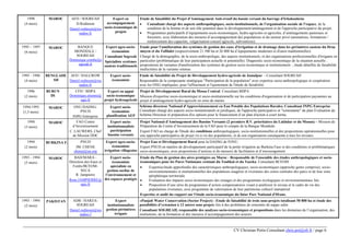 CV Christian Potin Consultant chris.pot@sfr.fr / page 6
1998
(4 mois)
MAROC AFD / SOGREAH
D.Rodinson
Daniel.rodinson@wa
nadoo.fr
Expert en
accompagnement
socio-économique de
projets
Etude de faisabilité du Projet d'Aménagement Anti-érosif du bassin versant du barrage d'Ichakoukène
• Consultant chargé des aspects anthropologiques, socio-institutionnels, de l’organisation sociale de l’espace, de la
condition de la femme et de son rôle potentiel dans le développement/aménagement et de l'approche participative du projet.
• Programmes participatifs d’équipements socio-économiques, hydro-agricoles et agricoles, d’aménagements pastoraux et
forestiers, avec élaboration des mesures d’accompagnement des populations et du secteur privé (animations, formations /
renforcement des capacités, vulgarisation-conseil agricole, subventions).
1995 – 1997
(6 mois)
MAROC BANQUE
MONDIALE /
SOGREAH
Dominique.combe@s
ogreah.fr
Expert agro-socio-
économiste
Consultant Sogreah
Spécialiste systèmes
oasiens traditionnels
Etude pour l'amélioration des systèmes de gestion des eaux d'irrigation et de drainage dans les périmètres oasiens du Draa
moyen et du Tafilalet (respectivement 21 500 ha et 26 000 ha d’équipements modernes et d'oasis traditionnelles).
Chargé de la démographie, de la socio-anthropologie, des aspects institutionnels, et des organisations professionnelles d'irrigants en
particulier (problématique de leur participation actuelle et potentielle). Diagnostic socio-économique de la situation actuelle ;
propositions de variantes d'amélioration des systèmes de gestion socio-économique et institutionnels ; étude détaillée de faisabilité
multicritère de la variante retenue.
1995 - 1996
(4 mois)
BENGLADE
SH
AFD / HALCROW
Daniel.rodinson@wa
nadoo.fr
Expert socio-
économiste
Etude de faisabilité du Projet de Développement hydro-agricole de Jamalpur - Consultant SOGREAH
Responsable de la composante stratégique "Participation de la population" avec expertise socio-anthropologique et coopération
avec les ONG impliquées, pour l'affinement et l'ajustement de l'étude de faisabilité.
1996
(2 mois)
BURUN
DI
CFD / BDPA
Dominique.etienne@
egis.fr
Expert en appui
socio-économique
projet hydroagricole
Projet de Développement Rural du Mosso Central. Consultant BDPA
Mission d'expertise socio-économique et socio-institutionnelle sur les conditions d'organisation et de participation paysannes au
projet d’aménagement hydro-agricole en zone de marais.
1994-1995
(1,5 mois)
MAROC ONU/DADSG-
PNUD
INPG Entreprise
Expert socio-
économiste
planification AEP
Schéma directeur National d'Approvisionnement en Eau Potable des Populations Rurales. Consultant INPG Entreprise
Consultant chargé des aspects socio-institutionnels et juridiques, de l'approche participative et "remontante" du plan Evaluation du
Schéma Directeur et préparation d'es options pour le financement d’un plan d'action à court terme,
1994
(3 mois)
MAROC FAO Centre
d’Investissement
C. LAUWERS, Chef
de Mission DDC
Expert socio-
institutionnaliste
participation
bassins versants
Projet National d'Aménagement des Bassins Versants (2 premiers B.V. prioritaires du Lakhdar et du Msoun) – Mission de
Préparation du Centre d’Investissement de la FAO pour le compte de la Banque Mondiale
Expert FAO en charge de l'étude des conditions anthropologiques, socio-institutionnelles et des propositions opérationnelles pour
une approche participative du projet vis à vis des populations, et de son organisation conséquente à tous les niveaux.
1994
(2 mois)
BURKINA FASO PNUD
JM. CHENE
chenej@un.org
Expert agro-socio-
économiste
irrigation villageoise
Projet Eau et Développement Rural pour la DADSG de l'ONU.
Expert PNUD en matière de développement participatif de la petite irrigation au Burkina Faso et des conditions et problématiques
socio-économiques, avec propositions d’actions et de mesures de facilitation et d’encouragement
1993 - 1994
(5 mois)
MAROC BAD/MARA -
Direction des Eaux et
Forêts/BCEOM-
SECA
R. Jampierre
Rene.JAMPIERRE@
egis.fr
Expert socio-
économiste
spécialiste en
gestion socilae de
l’environnement et
des espaces protégés
Etude du Plan de gestion des aires protégées au Maroc - Responsable de l'ensemble des études anthropologiques et socio-
économiques pour les Parcs Nationaux existant du Toubkal et du Tazeka. Consultant BCEOM
• Expertise/étude approfondie des caractéristiques anthropologiques, socio-économiques (approche genre comprise), socio-
environnementales et institutionnelles des populations usagères et riveraines des zones centrales des parcs et de leur zone
périphérique territoriale.
• Evaluation des impacts socio-économiques des zonages et des programmes écologiques et environnementaux liés.
• Proposition d’une série de programmes d’action compensatoires visant à améliorer le niveau et le cadre de vie des
populations riveraines, avec programme de valorisation de leur patrimoine culturel immatériel.
Expertise et audit du rapport sur l'étude socio-économique du futur Parc National d'Ifrane.
1993 - 1994
(2 mois)
PAKISTAN ADB / HARZA-
SOGREAH
Daniel.rodinson@wa
nadoo.f
Expert
institutionnaliste
gestion périmètres
irrigués
«Punjab Water Conservation (Sector Project) - Etude de faisabilité de trois sous-projets totalisant 50 800 ha et étude des
possibilités d’extension à 12 autres sous projets liés à des problèmes de remontée de nappe salée.
Consultant SOGREAH, responsable des analyses socio-économiques et propositions dans les domaines de l’organisation, des
institutions, de la formation et des mesures d’accompagnement des acteurs.
 
