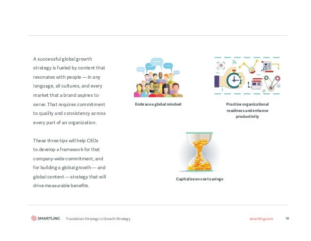 How to develop a business growth strategy image