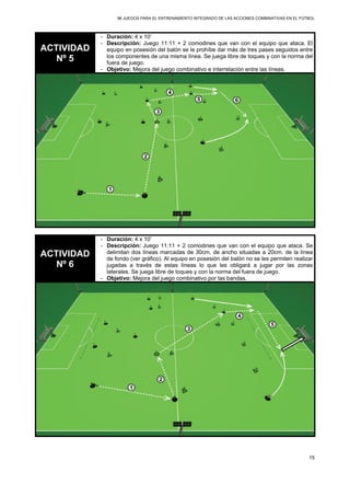 96 JUEGOS PARA EL ENTRENAMIENTO INTEGRADO DE LAS ACCIONES COMBINATIVAS EN EL FÚTBOL
15
ACTIVIDAD
Nº 5
- Duración: 4 x 10’
- Descripción: Juego 11:11 + 2 comodines que van con el equipo que ataca. El
equipo en posesión del balón se le prohíbe dar más de tres pases seguidos entre
los componentes de una misma línea. Se juega libre de toques y con la norma del
fuera de juego.
- Objetivo: Mejora del juego combinativo e interrelación entre las líneas.
ACTIVIDAD
Nº 6
- Duración: 4 x 10’
- Descripción: Juego 11:11 + 2 comodines que van con el equipo que ataca. Se
delimitan dos líneas marcadas de 30cm. de ancho situadas a 20cm. de la línea
de fondo (ver gráfico). Al equipo en posesión del balón no se les permiten realizar
jugadas a través de estas líneas lo que les obligará a jugar por las zonas
laterales. Se juega libre de toques y con la norma del fuera de juego.
- Objetivo: Mejora del juego combinativo por las bandas.
 
