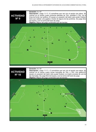96 JUEGOS PARA EL ENTRENAMIENTO INTEGRADO DE LAS ACCIONES COMBINATIVAS EN EL FÚTBOL
17
ACTIVIDAD
Nº 9
- Duración: 4 x 10’
- Descripción: Juego 11:11 +2 comodines que van con el equipo que ataca. Se
colocan en el campo cuatro porterías laterales de 10m. situadas a 15m. de la
línea de fondo (ver gráfico). El equipo en posesión del balón para poder finalizar
tiene que realizar una jugada a través de alguna de las porterías. Se juega libre
de toques y con la norma del fuera de juego.
- Objetivo: Mejora del juego combinativo por las bandas.
ACTIVIDAD
Nº 10
- Duración: 4 x 10’
- Descripción: Juego 11:11 + 2 comodines que van con el equipo que ataca. Se
colocan en el campo cuatro zonas marcadas de 10m. x 10m. (ver gráfico).El
equipo en posesión del balón sólo puede finalizar si el balón procede de una de
las marcadas. Se juega libre de toques y con la norma del fuera de juego.
- Objetivo: Mejora del juego combinativo por las bandas.
 