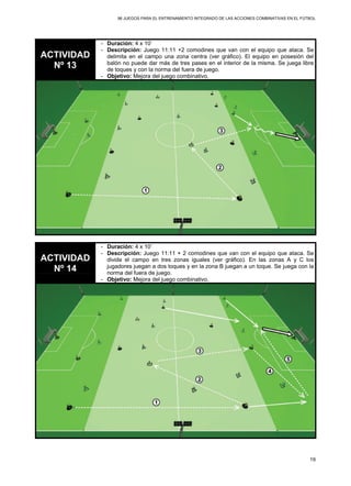 96 JUEGOS PARA EL ENTRENAMIENTO INTEGRADO DE LAS ACCIONES COMBINATIVAS EN EL FÚTBOL
19
ACTIVIDAD
Nº 13
- Duración: 4 x 10’
- Descripción: Juego 11:11 +2 comodines que van con el equipo que ataca. Se
delimita en el campo una zona centra (ver gráfico). El equipo en posesión del
balón no puede dar más de tres pases en el interior de la misma. Se juega libre
de toques y con la norma del fuera de juego.
- Objetivo: Mejora del juego combinativo.
ACTIVIDAD
Nº 14
- Duración: 4 x 10’
- Descripción: Juego 11:11 + 2 comodines que van con el equipo que ataca. Se
divide el campo en tres zonas iguales (ver gráfico). En las zonas A y C los
jugadores juegan a dos toques y en la zona B juegan a un toque. Se juega con la
norma del fuera de juego.
- Objetivo: Mejora del juego combinativo.
 