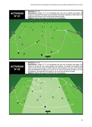 96 JUEGOS PARA EL ENTRENAMIENTO INTEGRADO DE LAS ACCIONES COMBINATIVAS EN EL FÚTBOL
23
ACTIVIDAD
Nº 21
- Duración: 4 x 10’
- Descripción: Juego 11:11 +2 comodines que van con el equipo que ataca. Al
equipo en posesión del balón se le prohíben los pases laterales y hacia atrás. Se
juega libre de toques y con la norma del fuera de juego.
- Objetivo: Mejora del juego combinativo de contraataque.
ACTIVIDAD
Nº 22
- Duración: 4 x 10’
- Descripción: Juego 11:11 +2 comodines que van con el equipo que ataca. Se
divide el campo en tres zonas iguales (ver gráfico). Al equipo en posesión del
balón se les prohíbe jugar el balón hacia la zona posterior a la que se encuentre
sólo permitiéndose el juego en la zona en la que se encuentra el balón y en las
de adelante. Se juega libre de toques y con la norma de fuera de juego
- Objetivo: Mejora del juego combinativo de contraataque.
 