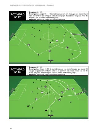 JAVIER LOPEZ, JAVIER A. BERNAL, ANTONIO WANCEULEN, JOSE F. WANCEULEN
26
ACTIVIDAD
Nº 27
- Duración: 4 x 10’
- Descripción: Juego 11:11 +2 comodines que van con el equipo que ataca. El gol
sólo es válido si se consigue a través del juego de cabeza. Se juega libre de
toques y con la norma del fuera de juego.
- Objetivo: Mejora del juego combinativo de ataque.
ACTIVIDAD
Nº 28
- Duración: 4 x 10’
- Descripción: Juego 11:11 +2 comodines que van con el equipo que ataca. Al
equipo en posesión del balón sólo se le permiten los pases cortos y a ras de
suelo. Se juega libre de toques y con la norma del fuera de juego.
- Objetivo: Mejora del juego combinativo de ataque.
 