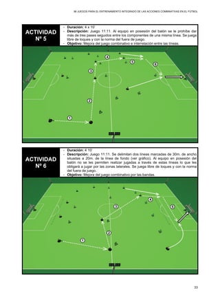 96 JUEGOS PARA EL ENTRENAMIENTO INTEGRADO DE LAS ACCIONES COMBINATIVAS EN EL FÚTBOL
33
ACTIVIDAD
Nº 5
- Duración: 4 x 10’
- Descripción: Juego 11:11. Al equipo en posesión del balón se le prohíbe dar
más de tres pases seguidos entre los componentes de una misma línea. Se juega
libre de toques y con la norma del fuera de juego.
- Objetivo: Mejora del juego combinativo e interrelación entre las líneas.
ACTIVIDAD
Nº 6
- Duración: 4 10’
- Descripción: Juego 11:11. Se delimitan dos líneas marcadas de 30m. de ancho
situadas a 20m. de la línea de fondo (ver gráfico). Al equipo en posesión del
balón no se les permiten realizar jugadas a través de estas líneas lo que les
obligará a jugar por las zonas laterales. Se juega libre de toques y con la norma
del fuera de juego.
- Objetivo: Mejora del juego combinativo por las bandas.
 