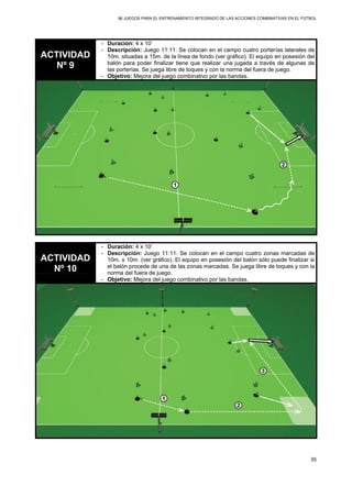 96 JUEGOS PARA EL ENTRENAMIENTO INTEGRADO DE LAS ACCIONES COMBINATIVAS EN EL FÚTBOL
35
ACTIVIDAD
Nº 9
- Duración: 4 x 10’
- Descripción: Juego 11:11. Se colocan en el campo cuatro porterías laterales de
10m. situadas a 15m. de la línea de fondo (ver gráfico). El equipo en posesión del
balón para poder finalizar tiene que realizar una jugada a través de algunas de
las porterías. Se juega libre de toques y con la norma del fuera de juego.
- Objetivo: Mejora del juego combinativo por las bandas.
ACTIVIDAD
Nº 10
- Duración: 4 x 10’
- Descripción: Juego 11:11. Se colocan en el campo cuatro zonas marcadas de
10m. x 10m. (ver gráfico). El equipo en posesión del balón sólo puede finalizar si
el balón procede de una de las zonas marcadas. Se juega libre de toques y con la
norma del fuera de juego.
- Objetivo: Mejora del juego combinativo por las bandas.
 