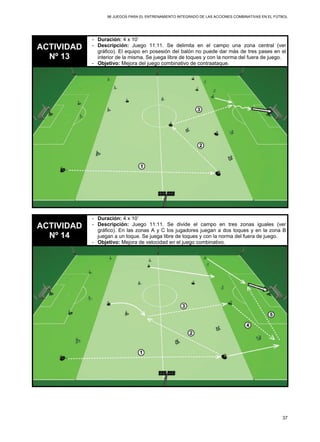 96 JUEGOS PARA EL ENTRENAMIENTO INTEGRADO DE LAS ACCIONES COMBINATIVAS EN EL FÚTBOL
37
ACTIVIDAD
Nº 13
- Duración: 4 x 10’
- Descripción: Juego 11:11. Se delimita en el campo una zona central (ver
gráfico). El equipo en posesión del balón no puede dar más de tres pases en el
interior de la misma. Se juega libre de toques y con la norma del fuera de juego.
- Objetivo: Mejora del juego combinativo de contraataque.
ACTIVIDAD
Nº 14
- Duración: 4 x 10’
- Descripción: Juego 11:11. Se divide el campo en tres zonas iguales (ver
gráfico). En las zonas A y C los jugadores juegan a dos toques y en la zona B
juegan a un toque. Se juega libre de toques y con la norma del fuera de juego.
- Objetivo: Mejora de velocidad en el juego combinativo.
 