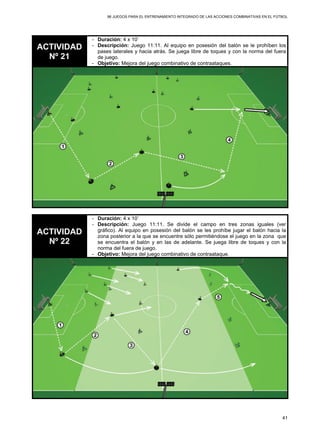 96 JUEGOS PARA EL ENTRENAMIENTO INTEGRADO DE LAS ACCIONES COMBINATIVAS EN EL FÚTBOL
41
ACTIVIDAD
Nº 21
- Duración: 4 x 10’
- Descripción: Juego 11:11. Al equipo en posesión del balón se le prohíben los
pases laterales y hacia atrás. Se juega libre de toques y con la norma del fuera
de juego.
- Objetivo: Mejora del juego combinativo de contraataques.
ACTIVIDAD
Nº 22
- Duración: 4 x 10’
- Descripción: Juego 11:11. Se divide el campo en tres zonas iguales (ver
gráfico). Al equipo en posesión del balón se les prohíbe jugar el balón hacia la
zona posterior a la que se encuentre sólo permitiéndose el juego en la zona que
se encuentra el balón y en las de adelante. Se juega libre de toques y con la
norma del fuera de juego.
- Objetivo: Mejora del juego combinativo de contraataque.
 