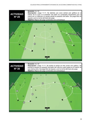 96 JUEGOS PARA EL ENTRENAMIENTO INTEGRADO DE LAS ACCIONES COMBINATIVAS EN EL FÚTBOL
45
ACTIVIDAD
Nº 29
- Duración: 4 x 10’
- Descripción: Juego 11:11. Se delimita una zona central (ver gráfico) en el
interior de la cual si el poseedor del balón es contactado físicamente (con la
mano) por un defensor su equipo pierde la posesión del balón. Se juega libre de
toques y con la norma del fuera de juego.
- Objetivo: Mejora del juego combinativo de contraataque.
ACTIVIDAD
Nº 30
- Duración: 4 x 10’
- Descripción: Juego 11:11. Se divide el campo en tres zonas (ver gráfico). Se
prohíbe al equipo en posesión del balón dar más de cuatro pases en el interior de
una misma zona. Se juega libre de toques y con la norma del fuera de juego.
- Objetivo: Mejora del juego combinativo de contraataque.
 