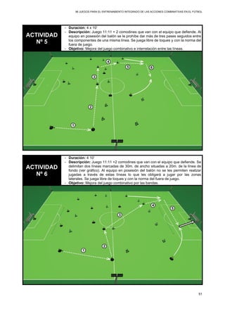 96 JUEGOS PARA EL ENTRENAMIENTO INTEGRADO DE LAS ACCIONES COMBINATIVAS EN EL FÚTBOL
51
ACTIVIDAD
Nº 5
- Duración: 4 x 10’
- Descripción: Juego 11:11 + 2 comodines que van con el equipo que defiende. Al
equipo en posesión del balón se le prohíbe dar más de tres pases seguidos entre
los componentes de una misma línea. Se juega libre de toques y con la norma del
fuera de juego.
- Objetivo: Mejora del juego combinativo e interrelación entre las líneas.
ACTIVIDAD
Nº 6
- Duración: 4 10’
- Descripción: Juego 11:11 +2 comodines que van con el equipo que defiende. Se
delimitan dos líneas marcadas de 30m. de ancho situadas a 20m. de la línea de
fondo (ver gráfico). Al equipo en posesión del balón no se les permiten realizar
jugadas a través de estas líneas lo que les obligará a jugar por las zonas
laterales. Se juega libre de toques y con la norma del fuera de juego.
- Objetivo: Mejora del juego combinativo por las bandas.
 