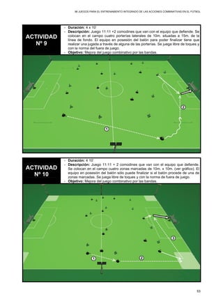 96 JUEGOS PARA EL ENTRENAMIENTO INTEGRADO DE LAS ACCIONES COMBINATIVAS EN EL FÚTBOL
53
ACTIVIDAD
Nº 9
- Duración: 4 x 10’
- Descripción: Juego 11:11 +2 comodines que van con el equipo que defiende. Se
colocan en el campo cuatro porterías laterales de 10m. situadas a 15m. de la
línea de fondo. El equipo en posesión del balón para poder finalizar tiene que
realizar una jugada a través de alguna de las porterías. Se juega libre de toques y
con la norma del fuera de juego.
- Objetivo: Mejora del juego combinativo por las bandas.
ACTIVIDAD
Nº 10
- Duración: 4 10’
- Descripción: Juego 11:11 + 2 comodines que van con el equipo que defiende.
Se colocan en el campo cuatro zonas marcadas de 10m. x 10m. (ver gráfico). El
equipo en posesión del balón sólo puede finalizar si el balón procede de una de
zonas marcadas. Se juega libre de toques y con la norma de fuera de juego.
- Objetivo: Mejora del juego combinativo por las bandas.
 