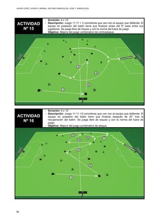 JAVIER LOPEZ, JAVIER A. BERNAL, ANTONIO WANCEULEN, JOSE F. WANCEULEN
56
ACTIVIDAD
Nº 15
- Duración: 4 x 10’
- Descripción: Juego 11:11 + 2 comodines que van con el equipo que defiende. El
equipo en posesión del balón tiene que finalizar antes del 5º pase entre sus
jugadores. Se juega libre de toques y con la norma del fuera de juego
- Objetivo: Mejora del juego combinativo de contraataque.
ACTIVIDAD
Nº 16
- Duración: 4 x 10’
- Descripción: Juego 11:11 +2 comodines que van con el equipo que defiende. El
equipo en posesión del balón tiene que finalizar después de 20’’ tras la
recuperación del balón. Se juega libre de toques y con la norma del fuera de
juego.
- Objetivo: Mejora del juego combinativo de ataque.
 