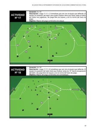 96 JUEGOS PARA EL ENTRENAMIENTO INTEGRADO DE LAS ACCIONES COMBINATIVAS EN EL FÚTBOL
57
ACTIVIDAD
Nº 17
- Duración: 4 x 10’
- Descripción: Juego 11:11 + 2 comodines que van con el equipo que defiende. El
equipo en posesión del balón para poder finalizar tiene que hacer pasar el balón
por todos sus jugadores. Se juega libre de toques y con la norma del fuera de
juego.
- Objetivo: Mejora del juego combinativo de ataque.
ACTIVIDAD
Nº 18
- Duración: 4 x 10’
- Descripción: Juego 11:11 +2 comodines que van con el equipo que defiende. El
equipo en posesión del balón tiene que finalizar antes de 15’’ tras la recuperación
del balón. Se juega libre de toques y con la norma del fuera de juego.
- Objetivo: Mejora del juego combinativo de contraataque.
 