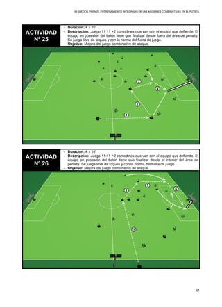 96 JUEGOS PARA EL ENTRENAMIENTO INTEGRADO DE LAS ACCIONES COMBINATIVAS EN EL FÚTBOL
61
ACTIVIDAD
Nº 25
- Duración: 4 x 10’
- Descripción: Juego 11:11 +2 comodines que van con el equipo que defiende. El
equipo en posesión del balón tiene que finalizar desde fuera del área de penalty.
Se juega libre de toques y con la norma del fuera de juego.
- Objetivo: Mejora del juego combinativo de ataque.
ACTIVIDAD
Nº 26
- Duración: 4 x 10’
- Descripción: Juego 11:11 +2 comodines que van con el equipo que defiende. El
equipo en posesión del balón tiene que finalizar desde el interior del área de
penalty. Se juega libre de toques y con la norma del fuera de juego.
- Objetivo: Mejora del juego combinativo de ataque.
 