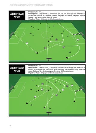 JAVIER LOPEZ, JAVIER A. BERNAL, ANTONIO WANCEULEN, JOSE F. WANCEULEN
62
ACTIVIDAD
Nº 27
- Duración: 4 x 10’
- Descripción: Juego 11:11 +2 comodines que van con el equipo que defiende. El
gol sólo es válido si se consigue a través del juego de cabeza. Se juega libre de
toques y con la norma del fuera de juego.
- Objetivo: Mejora del juego combinativo de ataque.
ACTIVIDAD
Nº 28
- Duración: 4 x 10’
- Descripción: Juego 11:11 + 2 comodines que van con el equipo que defiende. Al
equipo en posesión del balón sólo se le permiten los pases cortos y a ras de
suelo. Se juega libre de toques y con la norma del fuera de juego.
- Objetivo: Mejora del juego combinativo de ataque.
 