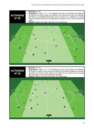 96 JUEGOS PARA EL ENTRENAMIENTO INTEGRADO DE LAS ACCIONES COMBINATIVAS EN EL FÚTBOL
63
ACTIVIDAD
Nº 29
- Duración: 4 x 10’
- Descripción: Juego 11:11 + 2 comodines que van con el equipo que defiende.
Se delimita una zona central (ver gráfico) en el interior de la cual si el poseedor
del balón es contactado físicamente (con la mano) por un defensor su equipo
pierde la posesión del balón. Se juega libre de toques y con la norma del fuera de
juego.
- Objetivo: Mejora del juego combinativo de contraataque.
ACTIVIDAD
Nº 30
- Duración: 4 x 10’
- Descripción: Juego 11:11 + 2 comodines que van con el equipo que defiende.
Se divide el campo en tres zonas (ver gráfico). Se prohíbe al equipo en posesión
del balón dar más de cuatro pases en el interior de una misma zona. Se juega
libre de toques y con la norma del fuera de juego.
- Objetivo: Mejora del juego combinativo de contraataque.
 